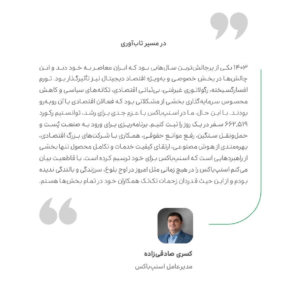 Quote from Snapp! Box's CEO about the company's performance in 1403