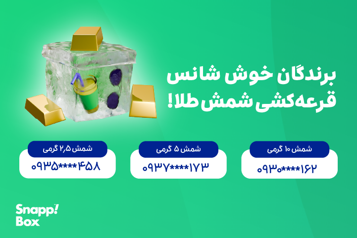 یک باکس یخی به همراه آیتم‌های تابستانی و سه شمش طلا که در زیر آن قسمتی از شماره‌ی برندگان نوشته شده